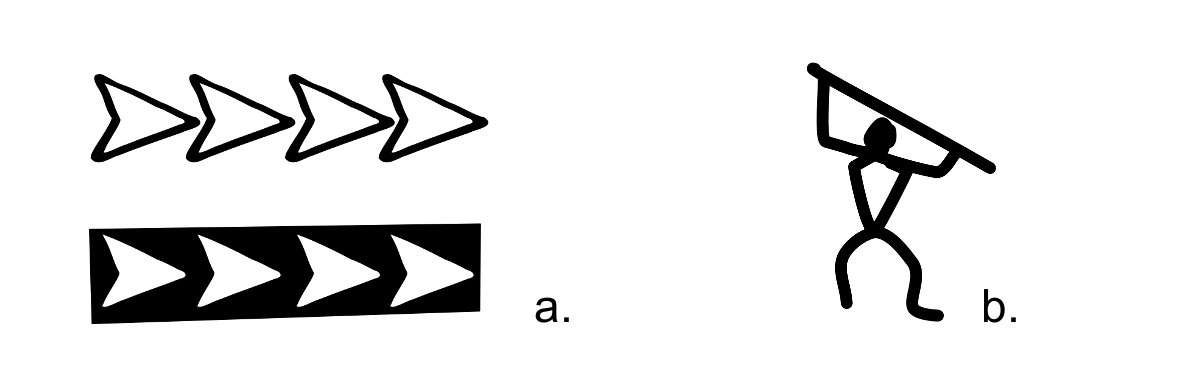 Hawaiian spearheads patterns