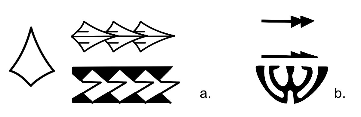 Tahitian spearheads patterns