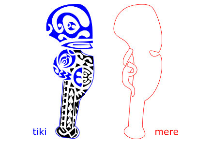 Tiki mere elements