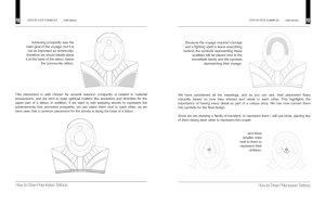 Introduction to the 5 main styles