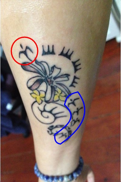 Higher perspective tattoo symbol