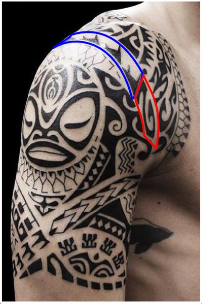 Change half sleeve tattoo