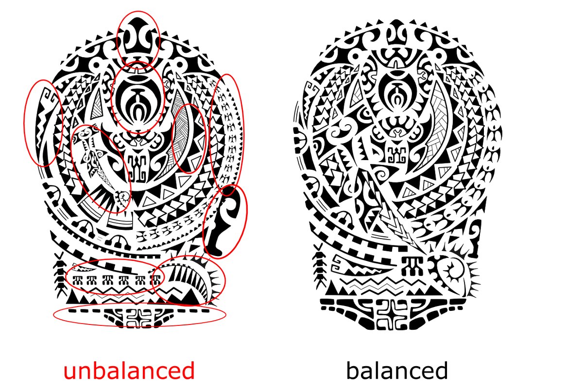 Examples of unbalanced and balanced tattoos